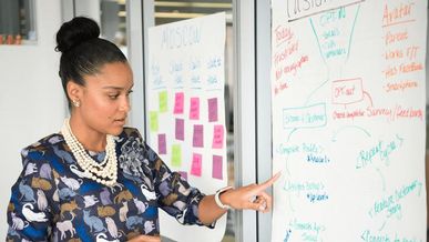 Franchise Training Programs: A Key Asset for Your Entrepreneurial Success